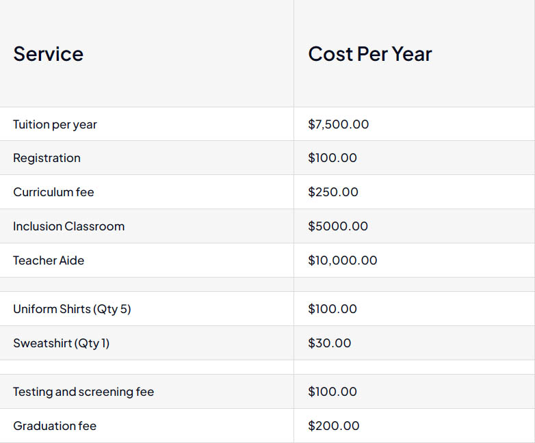 tuition cost per year at Agape Christian School